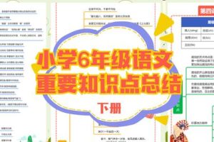 小学语文六年级知识大全~（小学六年级语文知识点总结）
