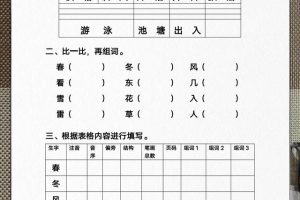 小学一年级第一单元语文~（小学语文课程）